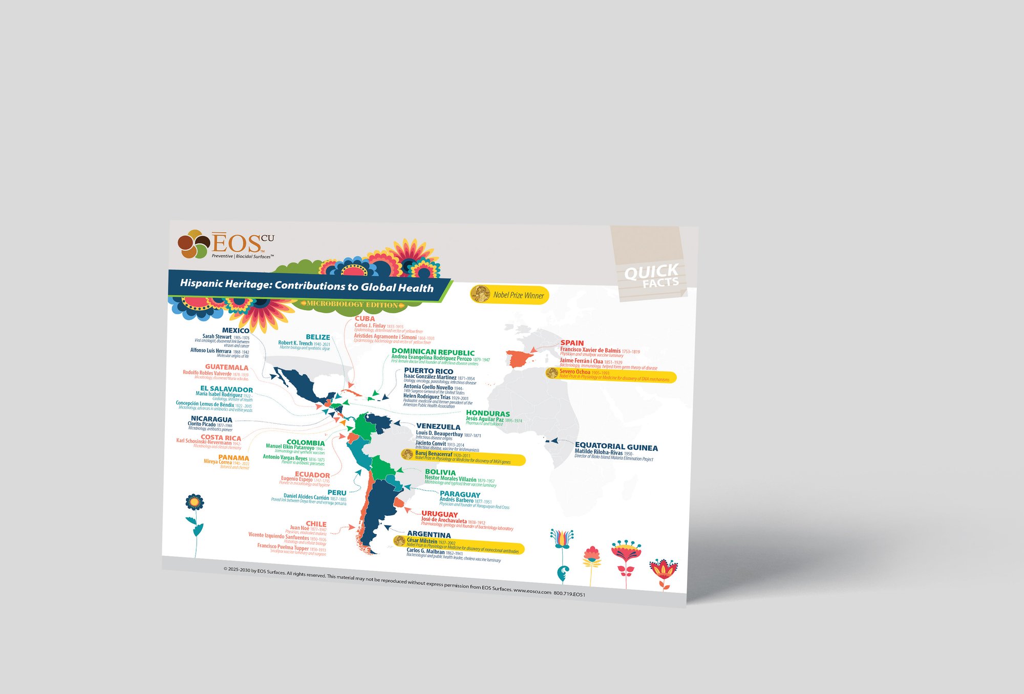 Infographic mockup hispanic heritage map