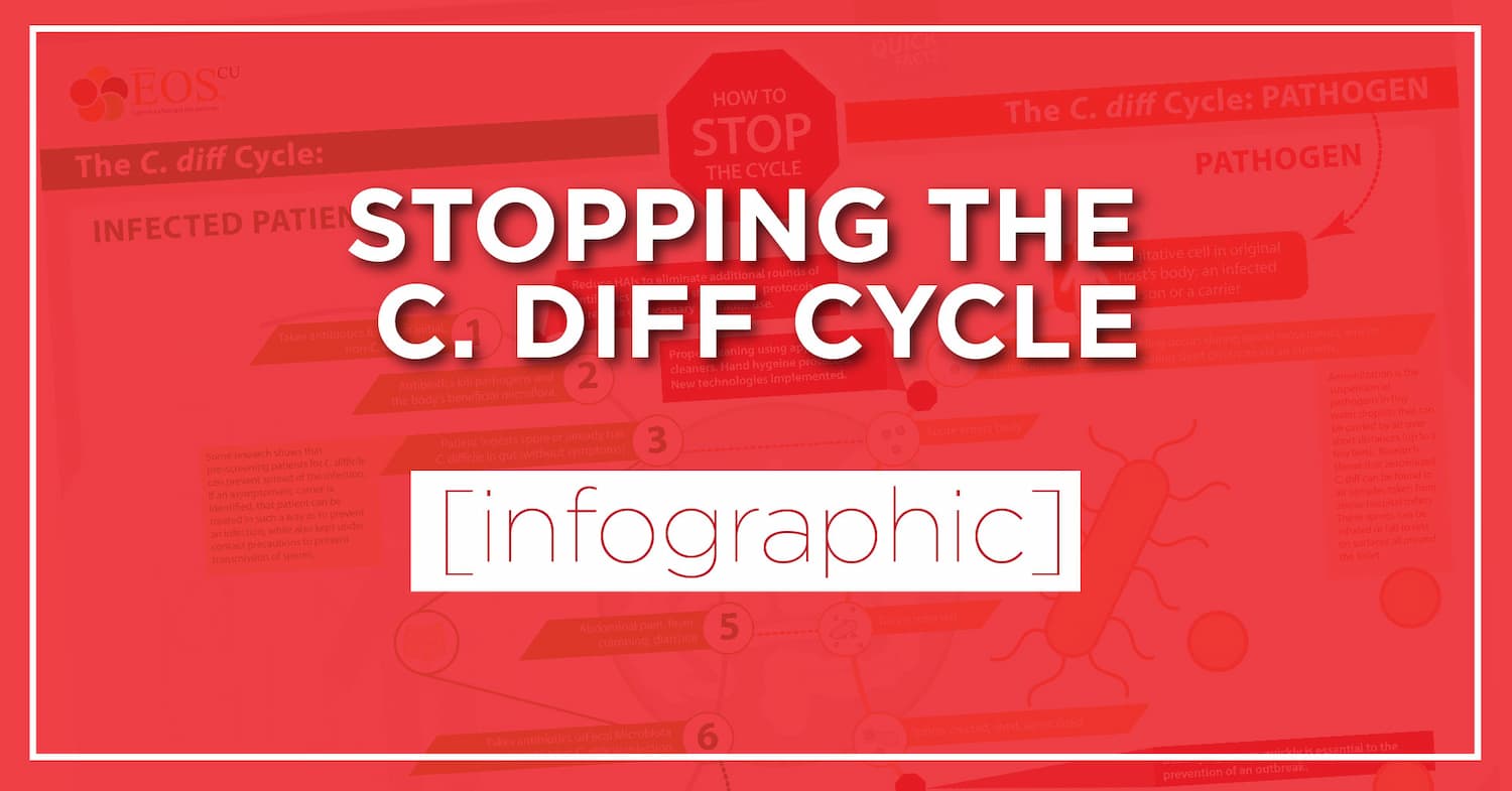 C._diff_infographic_header-01.jpg